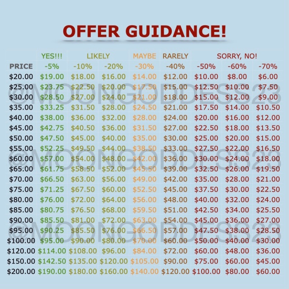 ‼️READ BEFORE OFFERING‼️